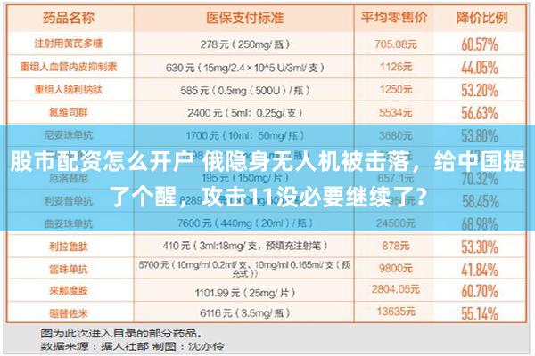 股市配资怎么开户 俄隐身无人机被击落，给中国提了个醒，攻击1