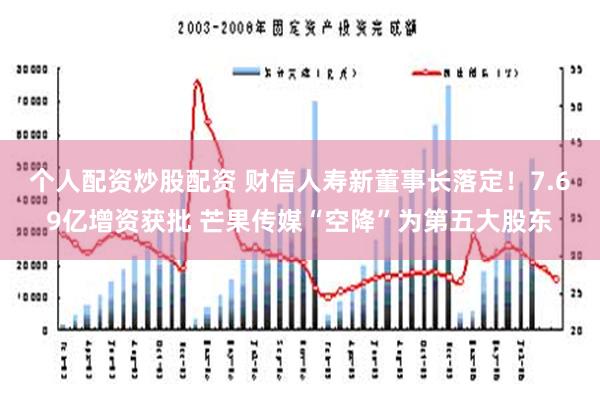 个人配资炒股配资 财信人寿新董事长落定！7.69亿增资获批 