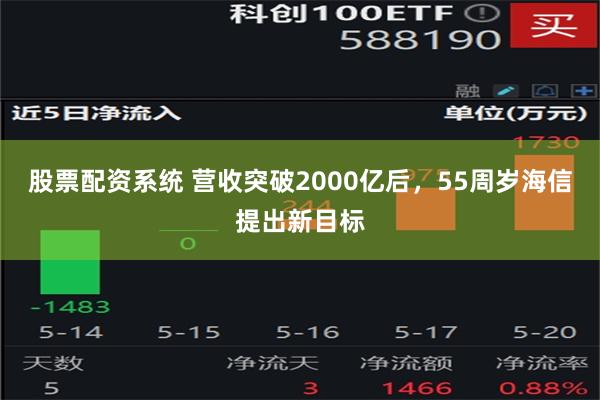 股票配资系统 营收突破2000亿后，55周岁海信提出新目标