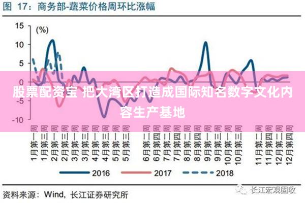 股票配资宝 把大湾区打造成国际知名数字文化内容生产基地