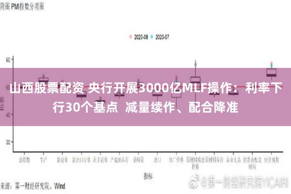 山西股票配资 央行开展3000亿MLF操作：利率下行30个基