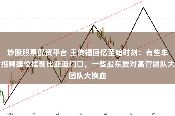 炒股股票配资平台 王传福回忆至暗时刻：有些车企把招聘摊位摆到