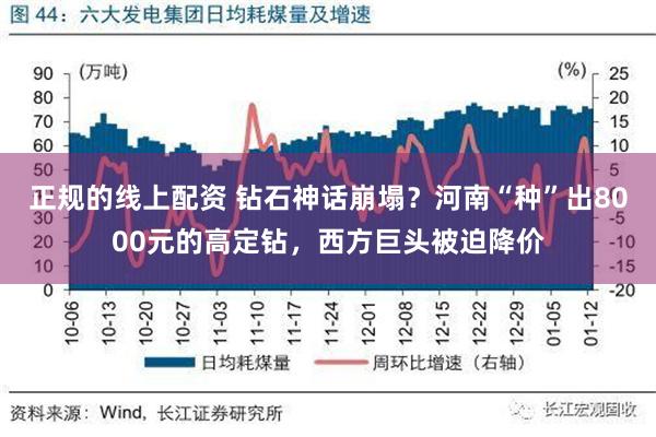 正规的线上配资 钻石神话崩塌？河南“种”出8000元的高定钻