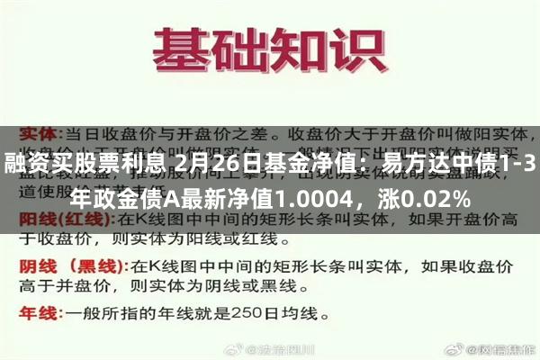 融资买股票利息 2月26日基金净值：易方达中债1-3年政金债